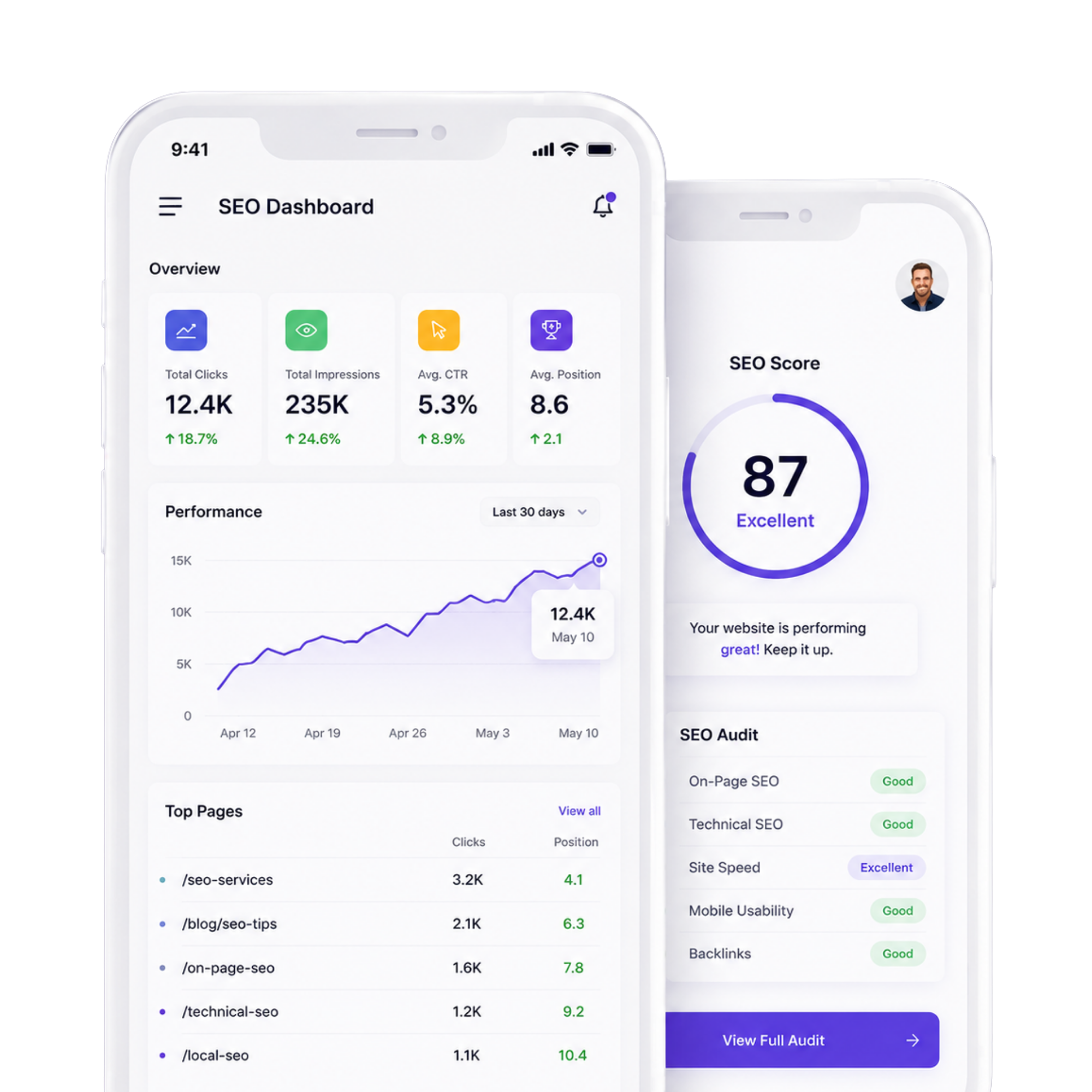 SEO essex mobile report